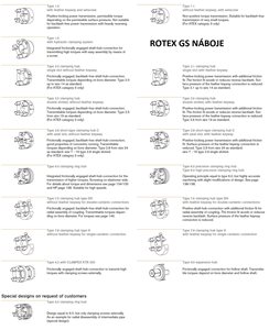 ROTEX_GS_naboje.jpg
